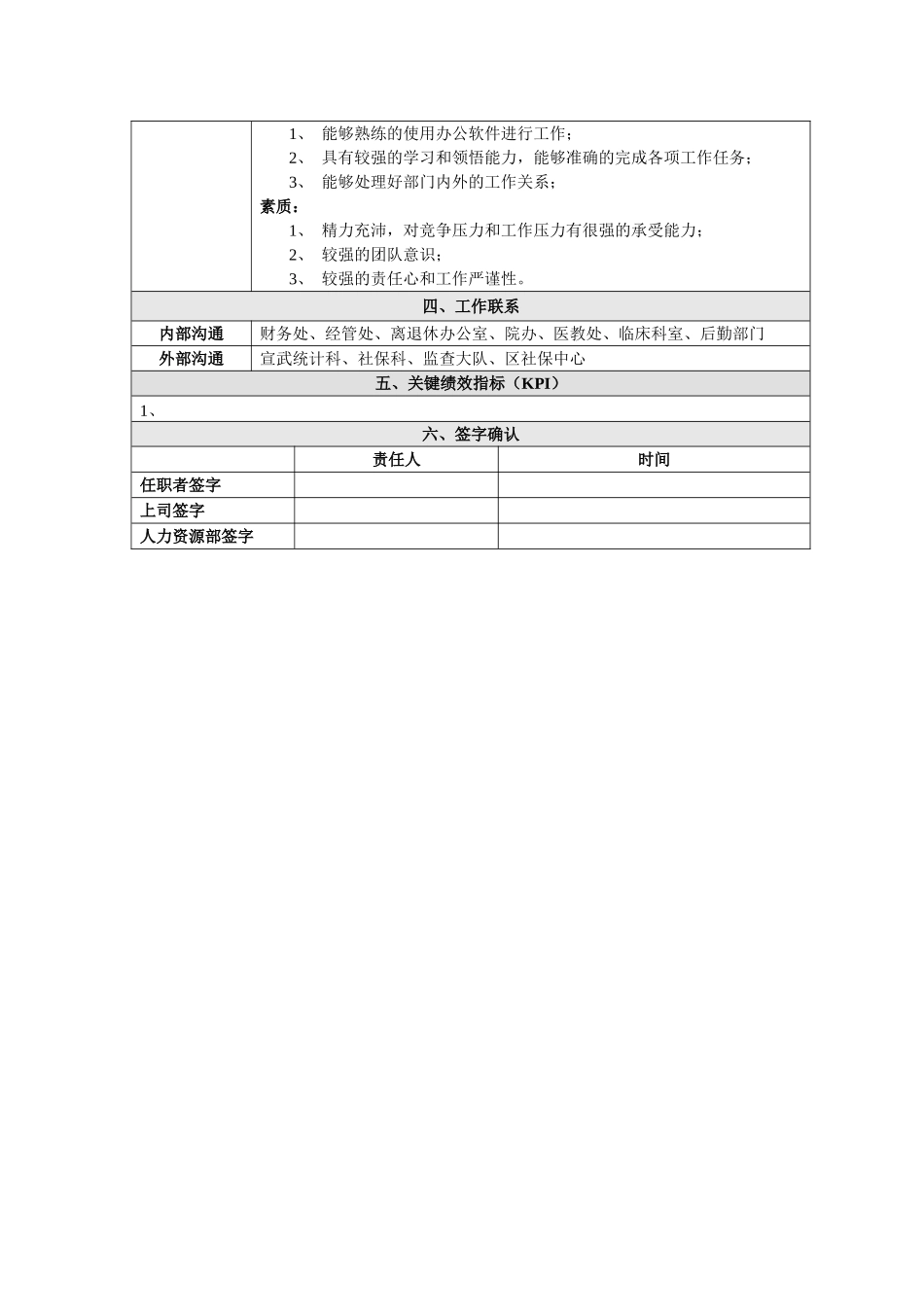 医院岗位职位说明书_第3页