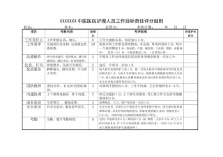 医院护理人员绩效考核评分细则表---副本