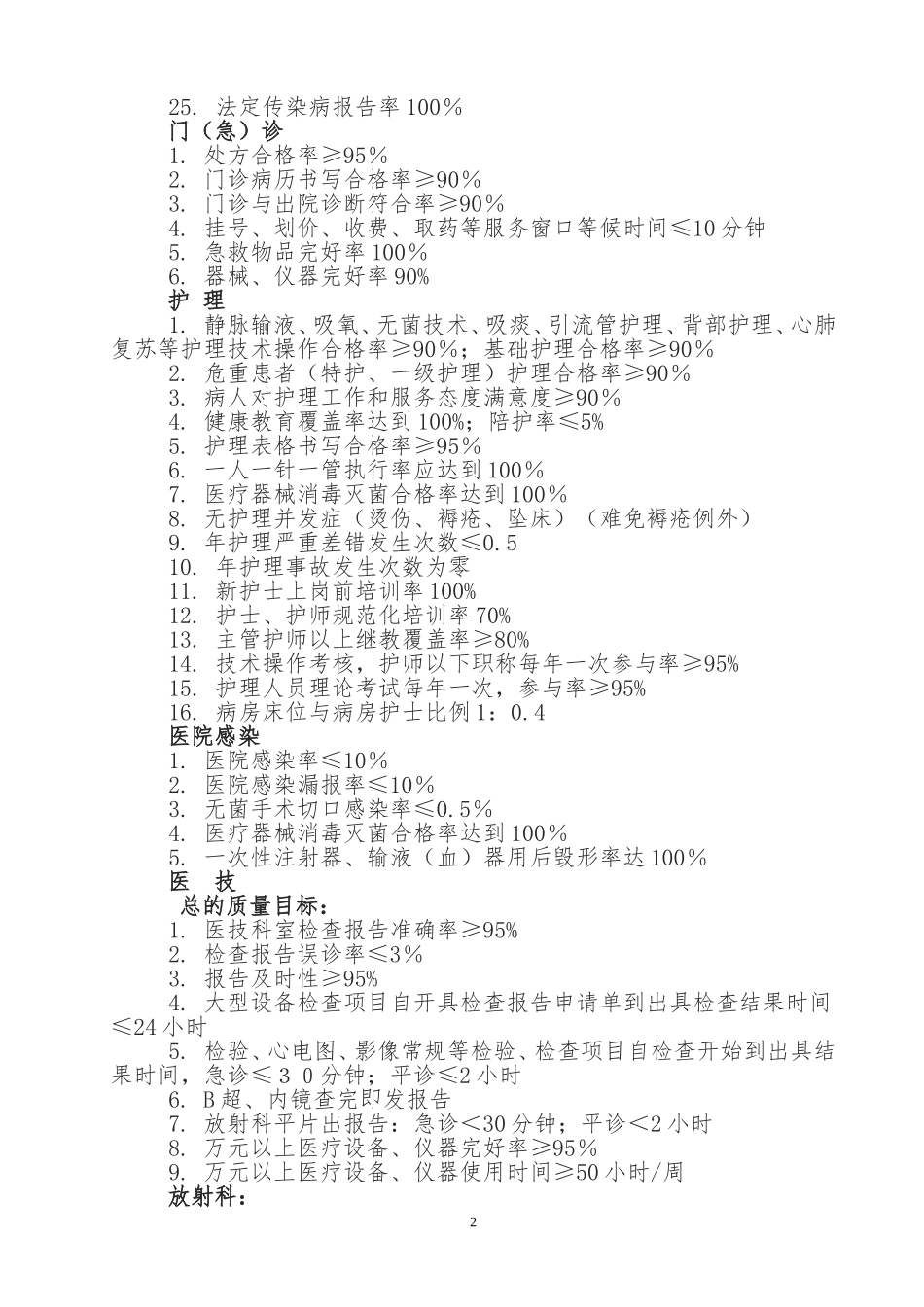 医疗质量管理实施方案._第2页