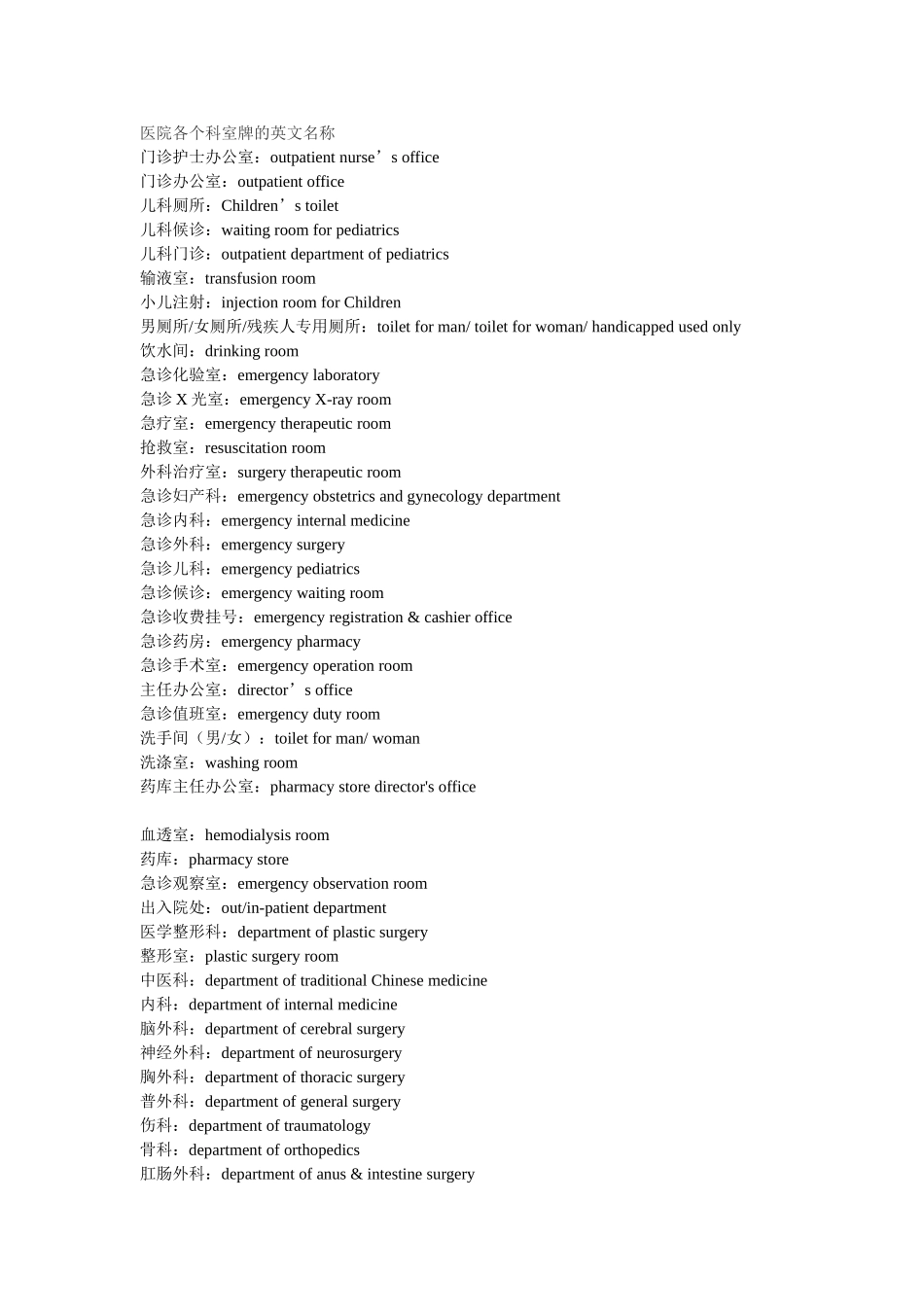 医院各个科室牌的英文名称翻译_第1页