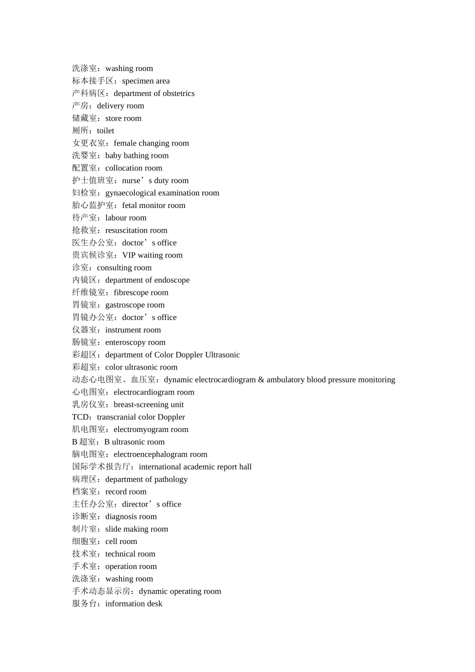 医院各个科室牌的英文名称翻译_第3页