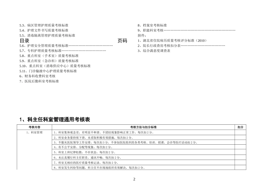 医院各科室医疗安全质量考核细则_第2页