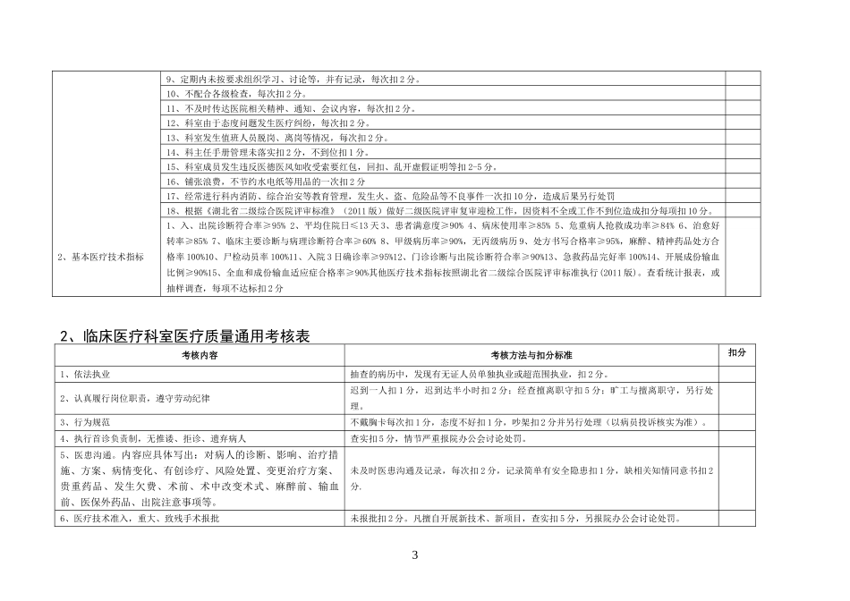 医院各科室医疗安全质量考核细则_第3页