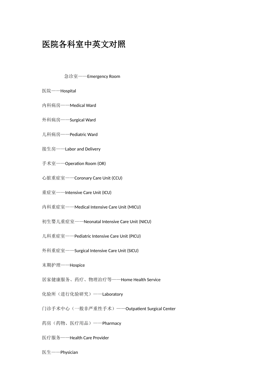 医院各科室中英文对照_第1页