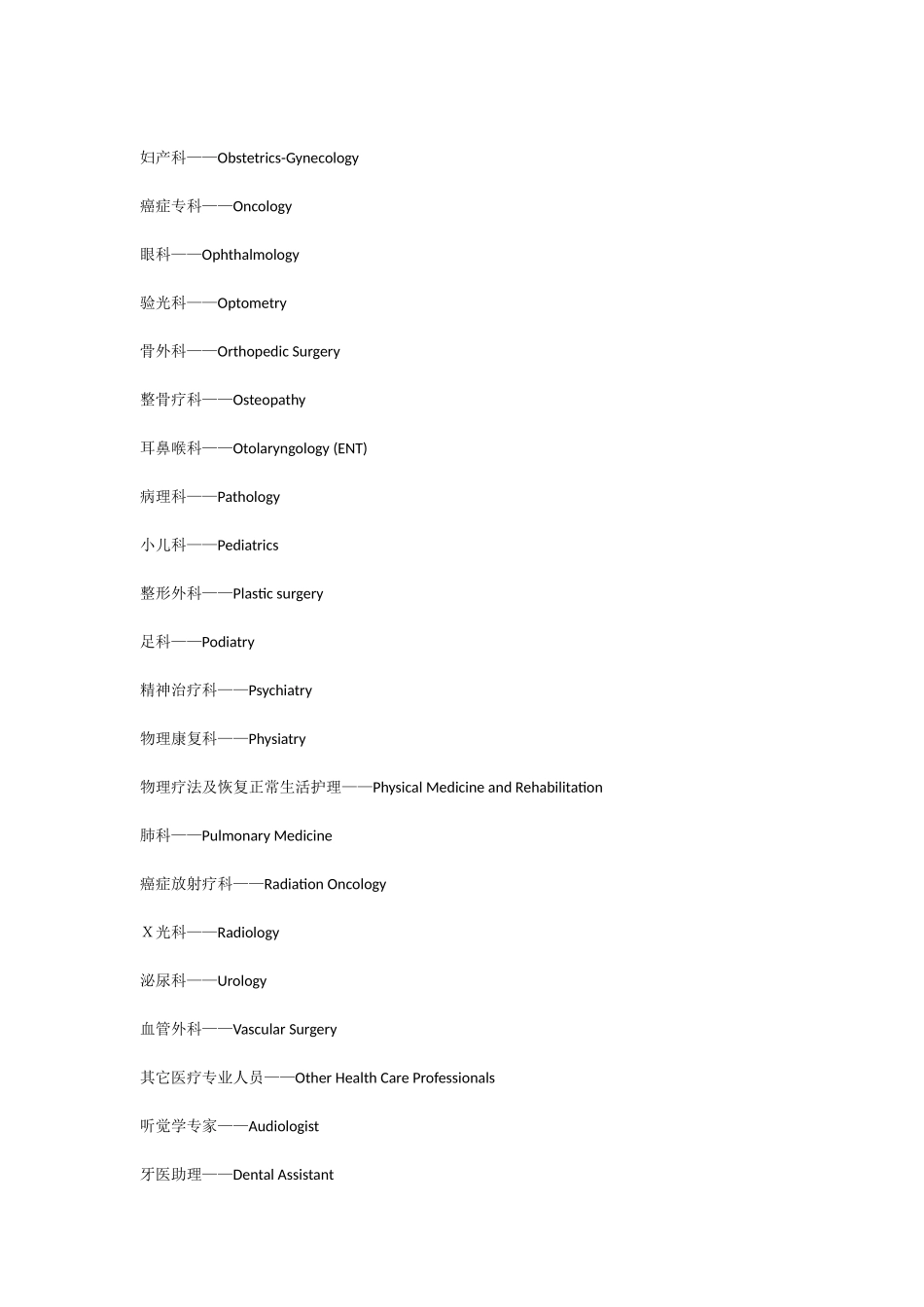 医院各科室中英文对照_第3页