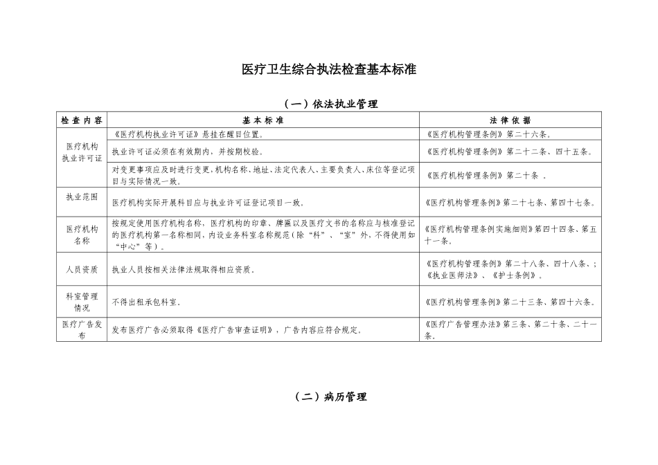 医院检查标准-WPS文档_第1页