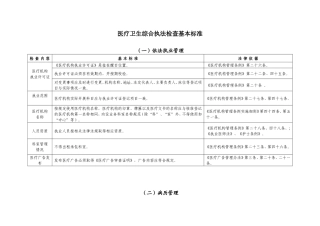 医院检查标准-WPS文档