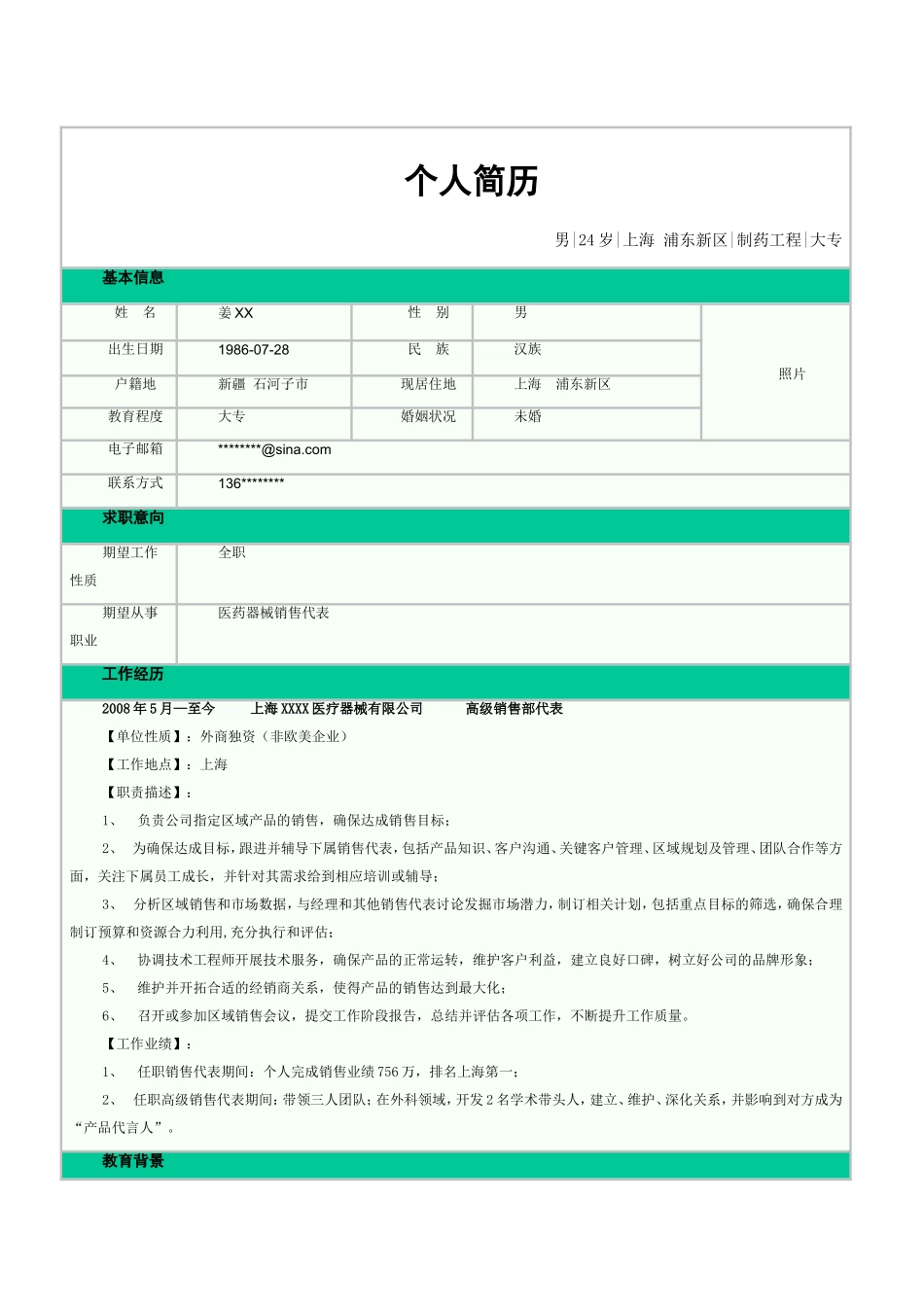 医药代表个人简历_第2页