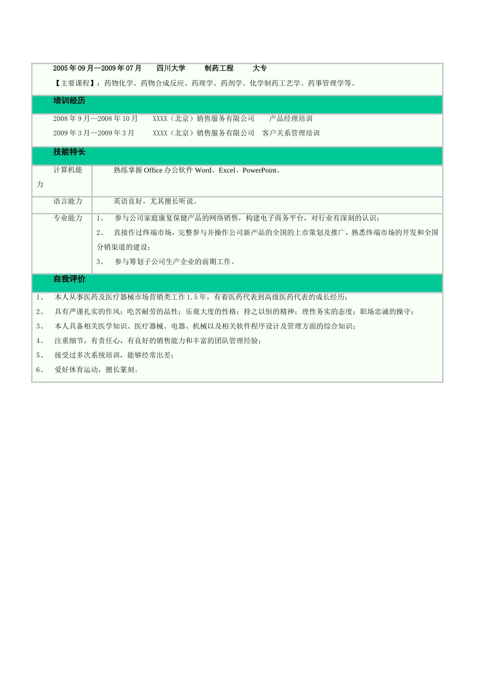 医药代表个人简历_第3页