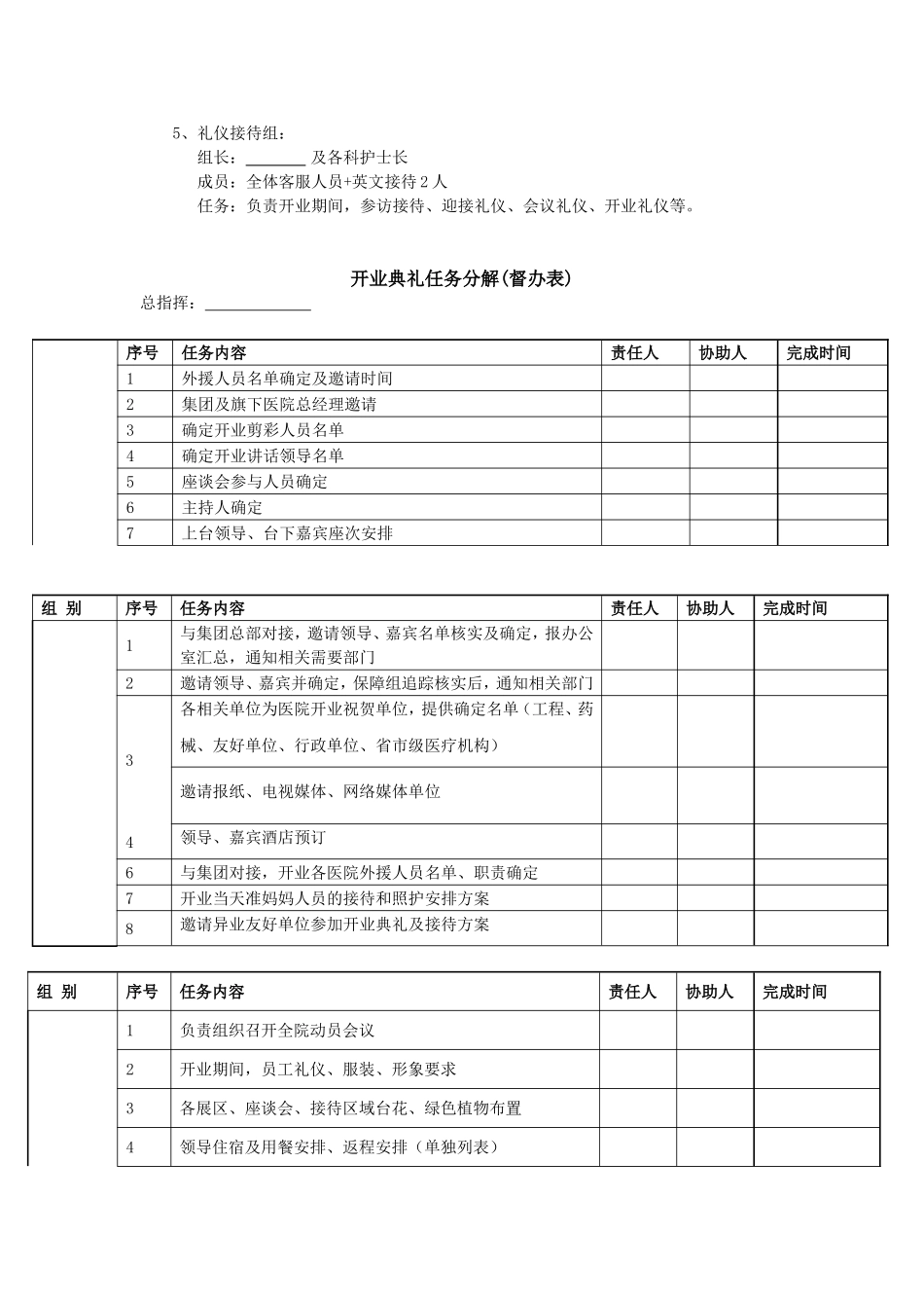 医院开业策划方案以及各部门任务分解表[1]_第2页
