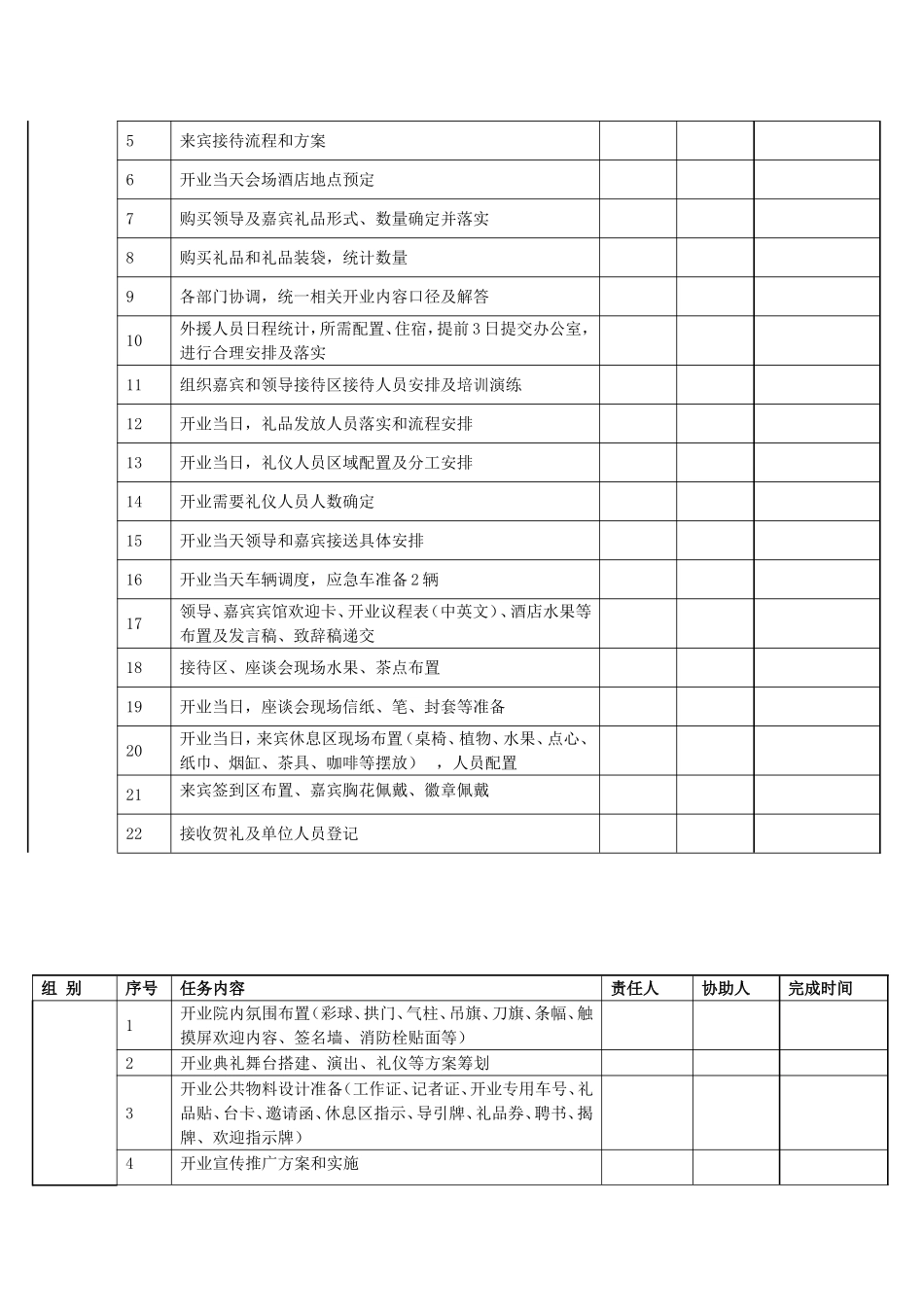 医院开业策划方案以及各部门任务分解表[1]_第3页