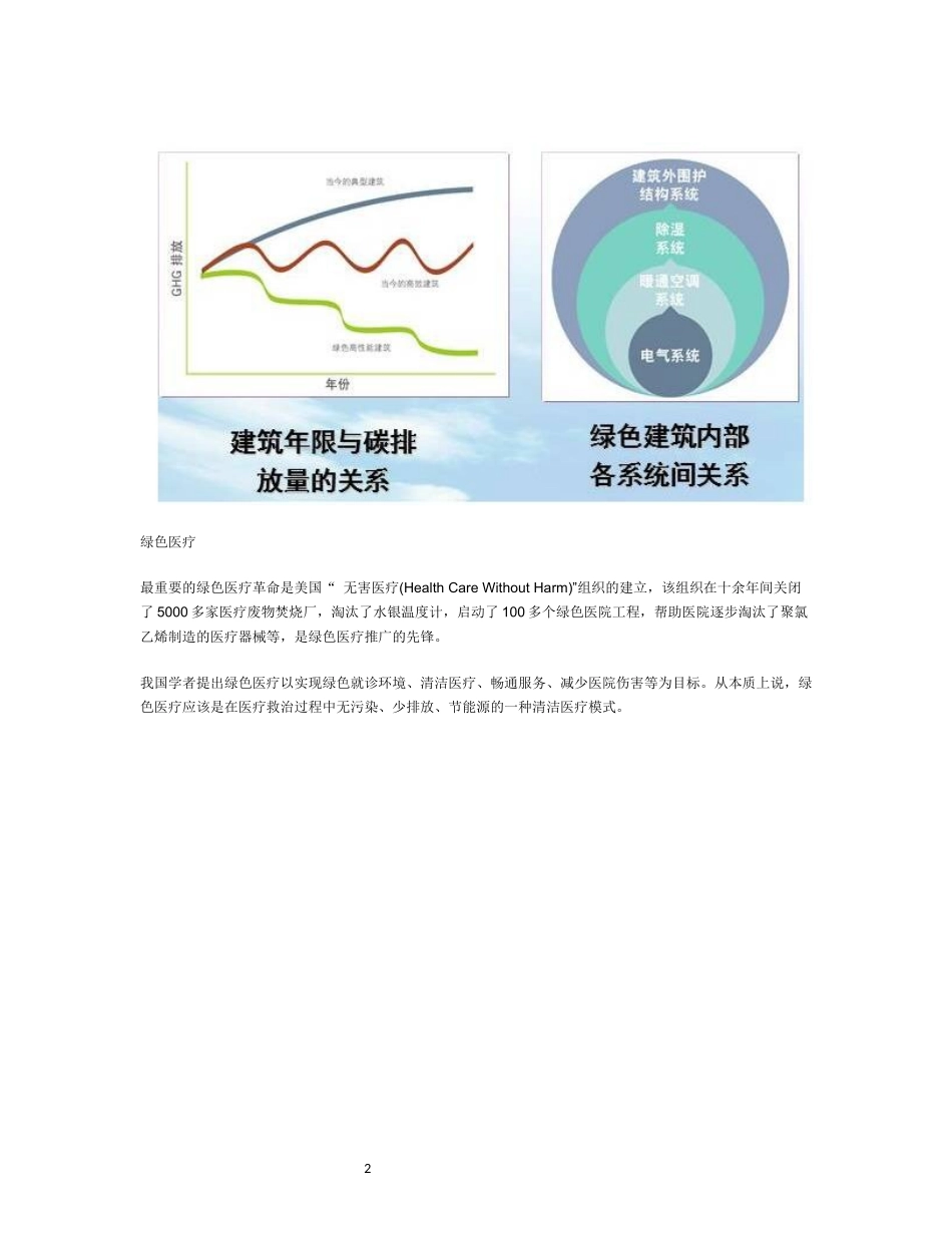 医院后勤运维能源管理方案-WK_第2页