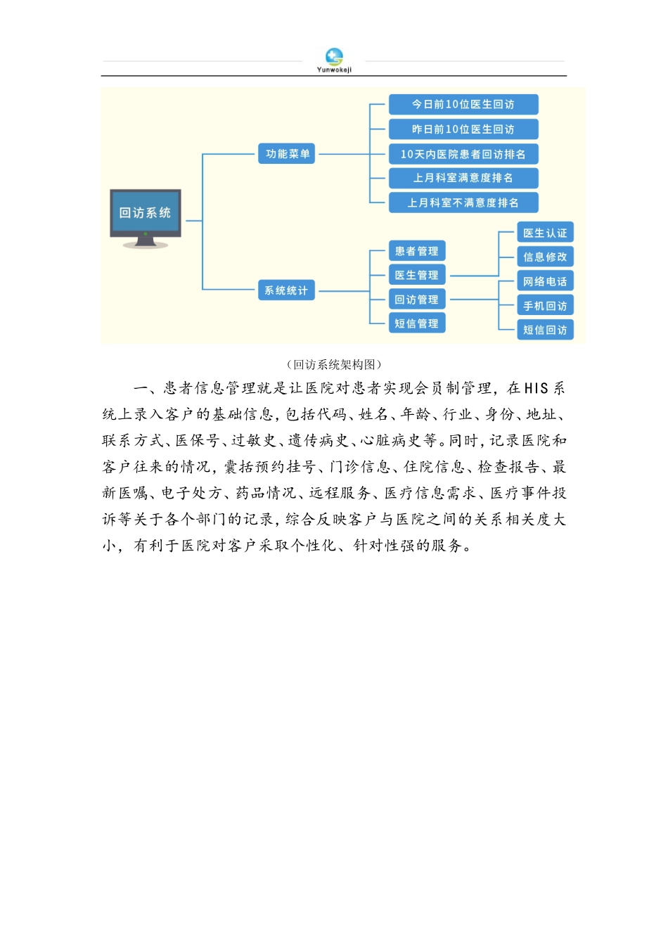 医院回访管理系统_第2页