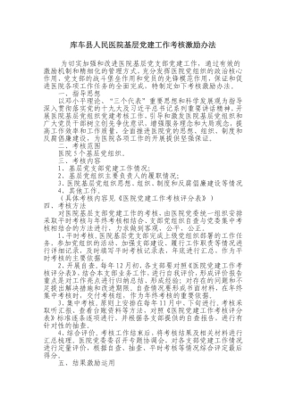 医院基层党建工作考核激励办法(1)