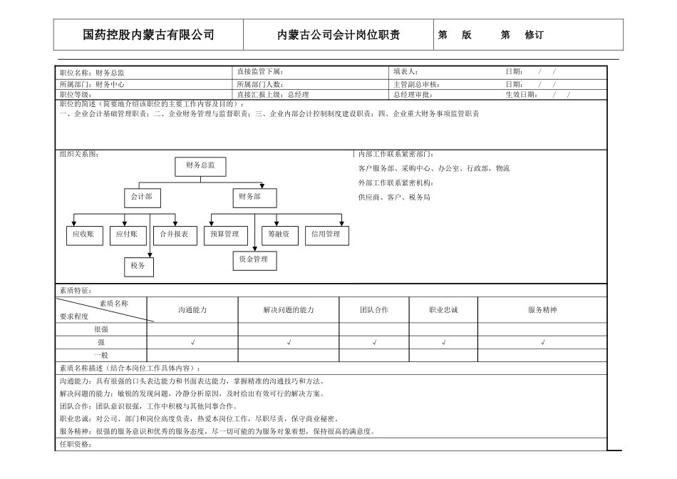 医药公司财务总监职位说明书_第1页