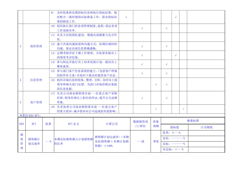 医药公司大区经理职位说明书_第3页