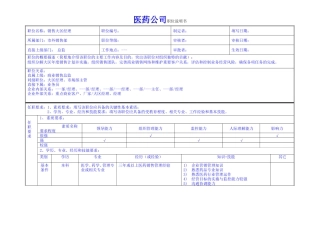 医药公司大区经理职位说明书