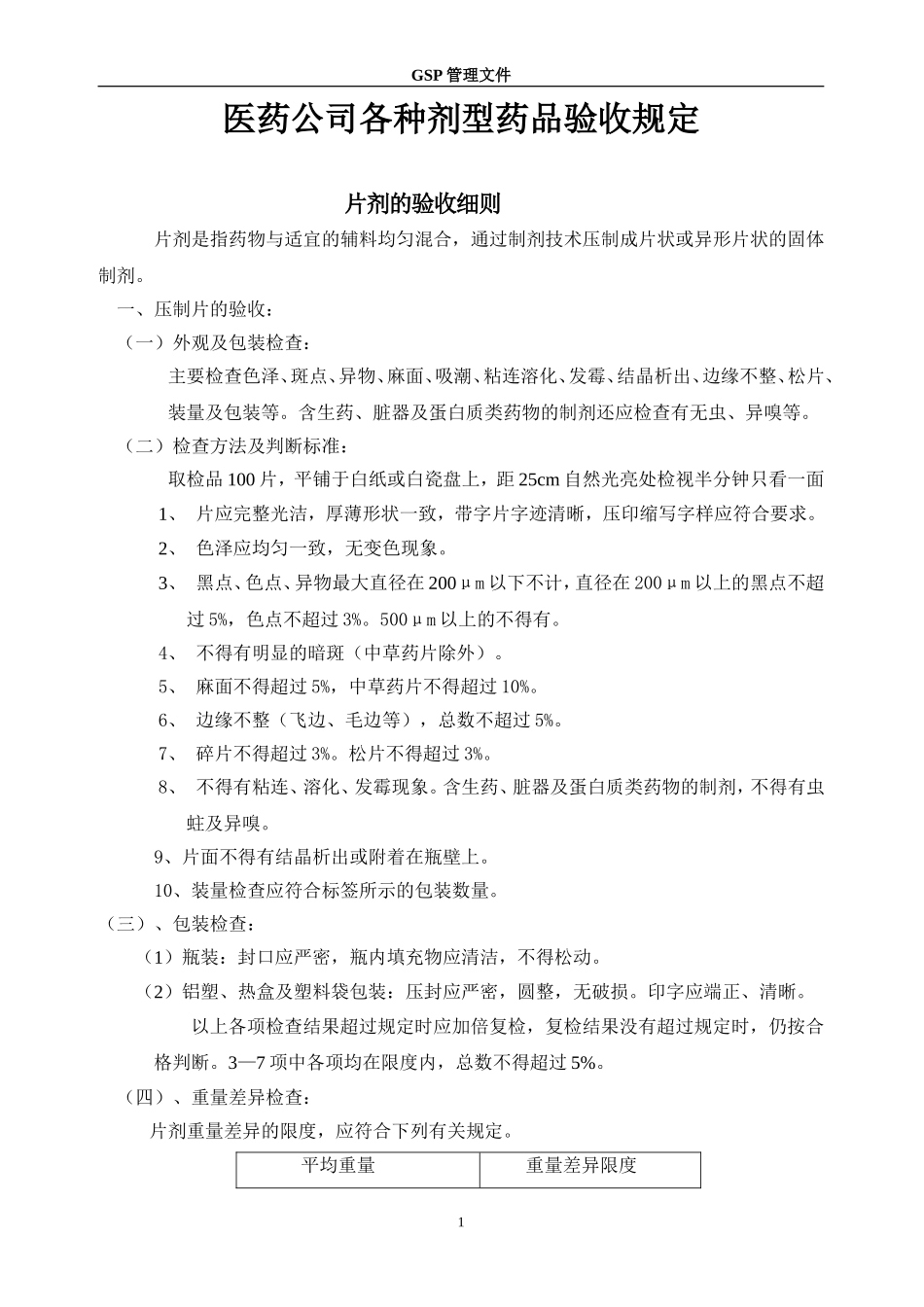 医药公司各种剂型的药品的验收规定_第1页