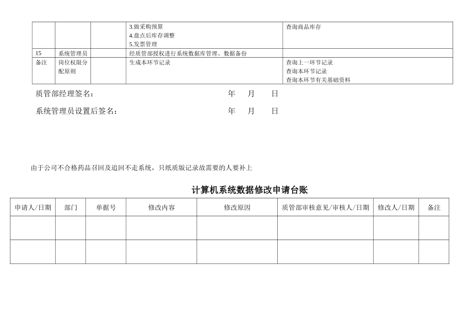 医药公司计算机管理系统操作人员权限分配审核表_第3页