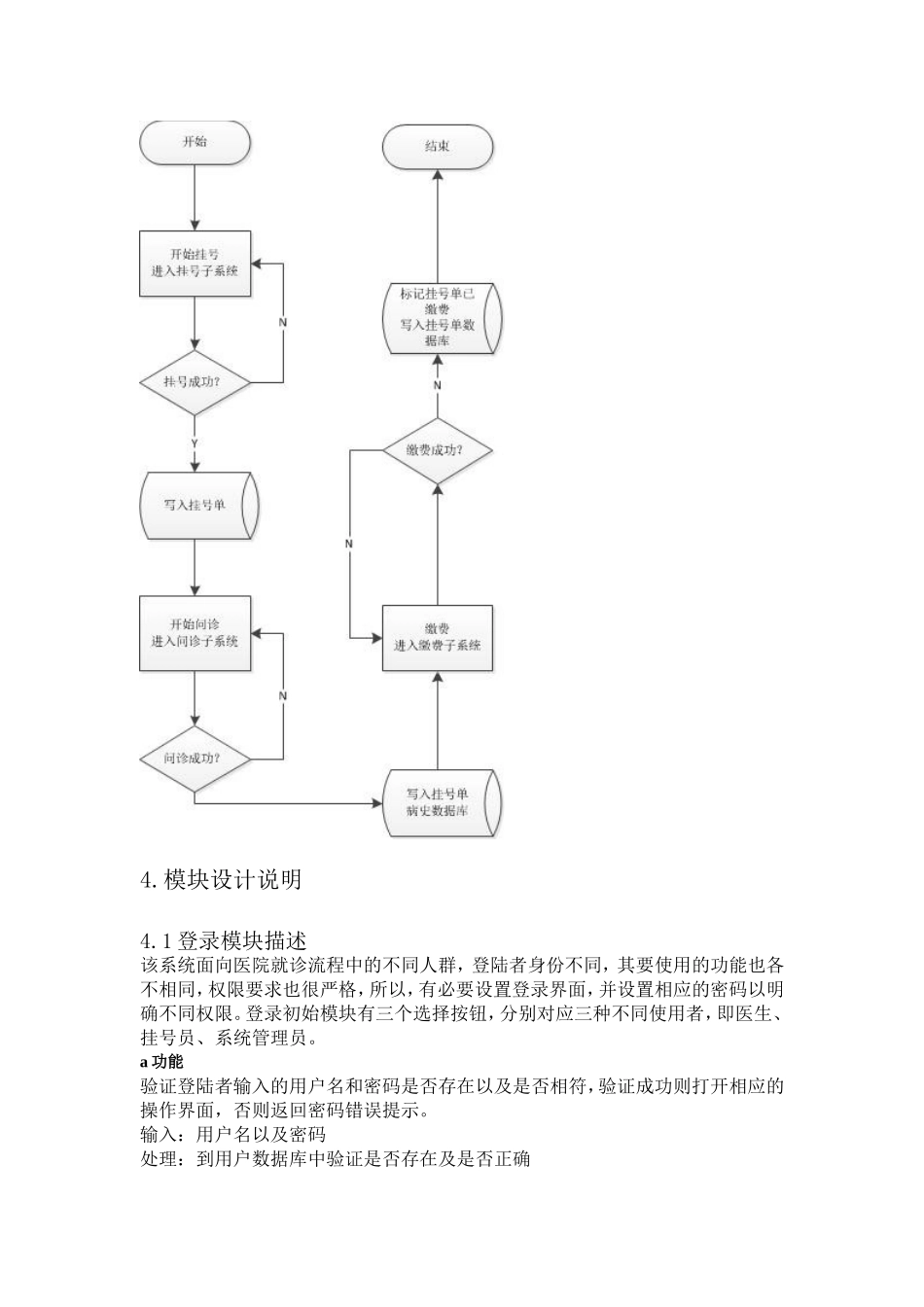 医院就诊管理系统详细设计报告_第3页