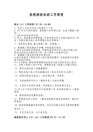 医院排班各班工作职责