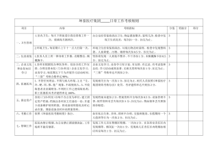 医院日常工作考核细则