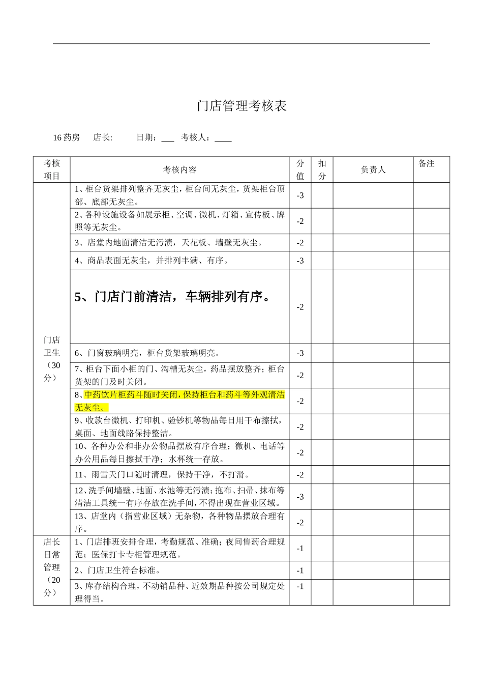 医药连锁门店管理制度_第1页