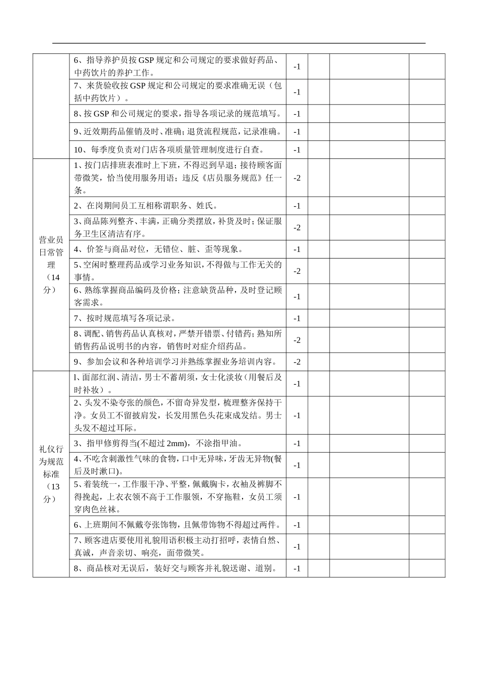 医药连锁门店管理制度_第3页