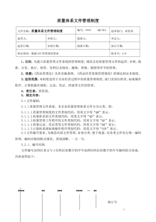 医药零售连锁总部质量制度(通过新版GSP认证)