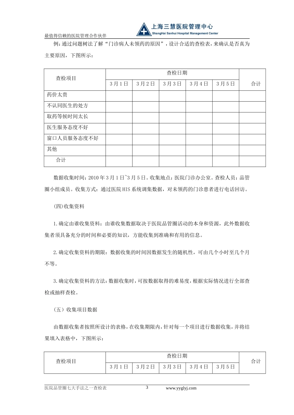 医院品管圈七大手法之一查检表_第3页