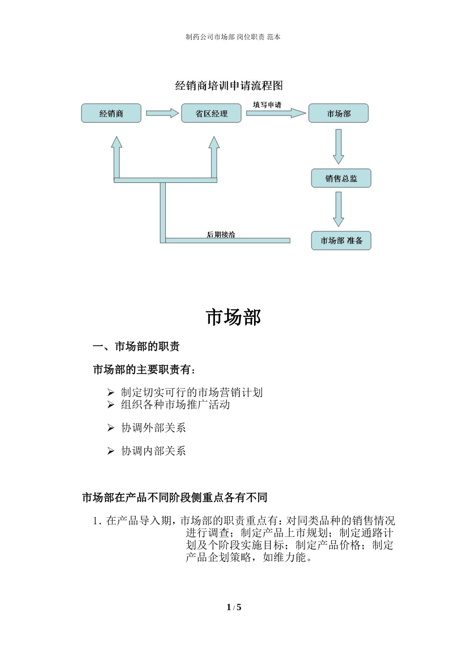 医药企业市场部职能_第1页