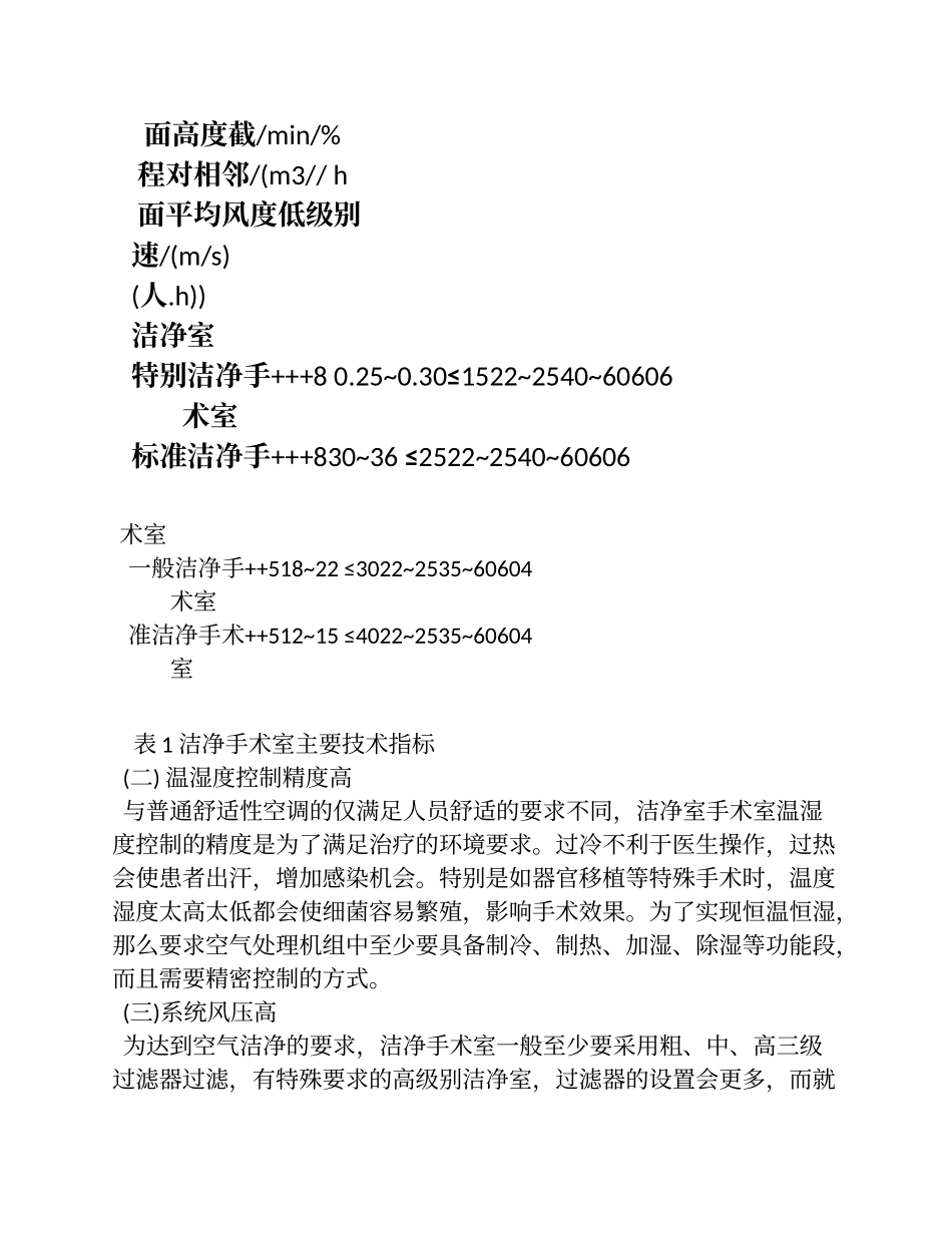 医院手术室洁净空调系统特点及安装要点_第2页