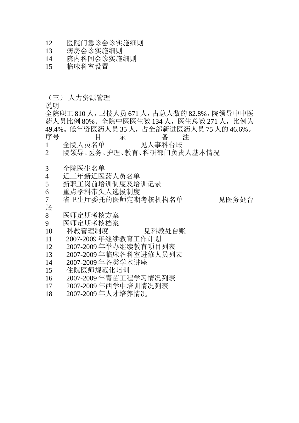 医院所需台账目录_第2页