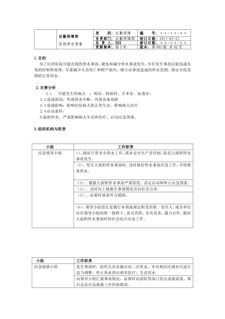 医院停水应急预案_第1页