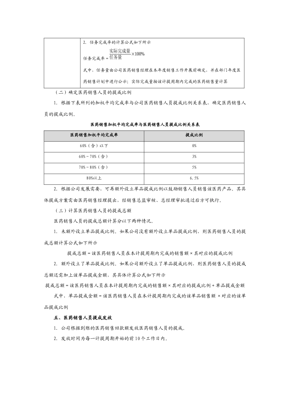医药销售人员提成(附参考比例)_第2页