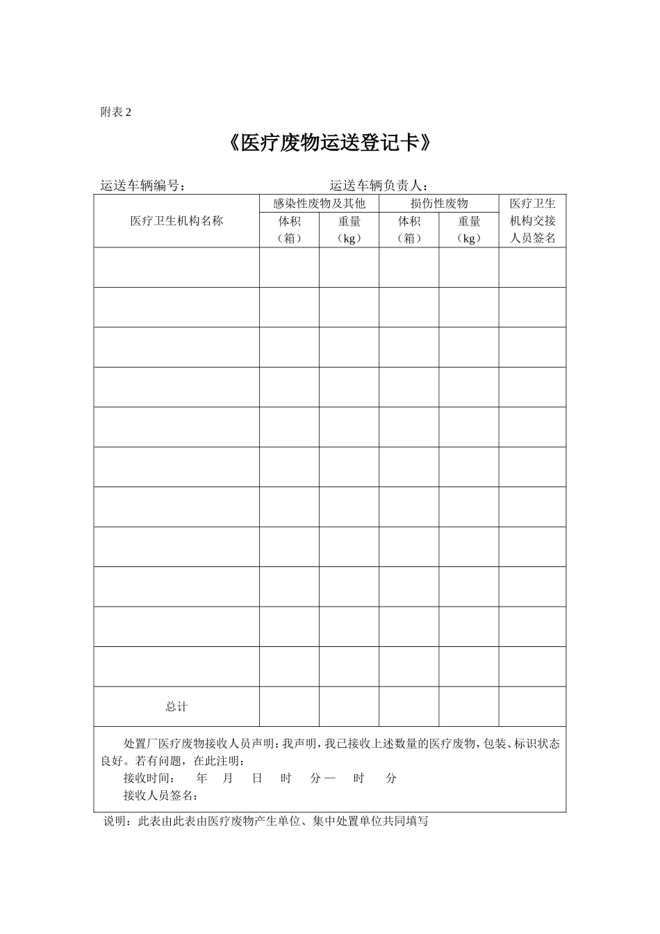 医院危险废物转移联单(医疗废物专用)_第2页