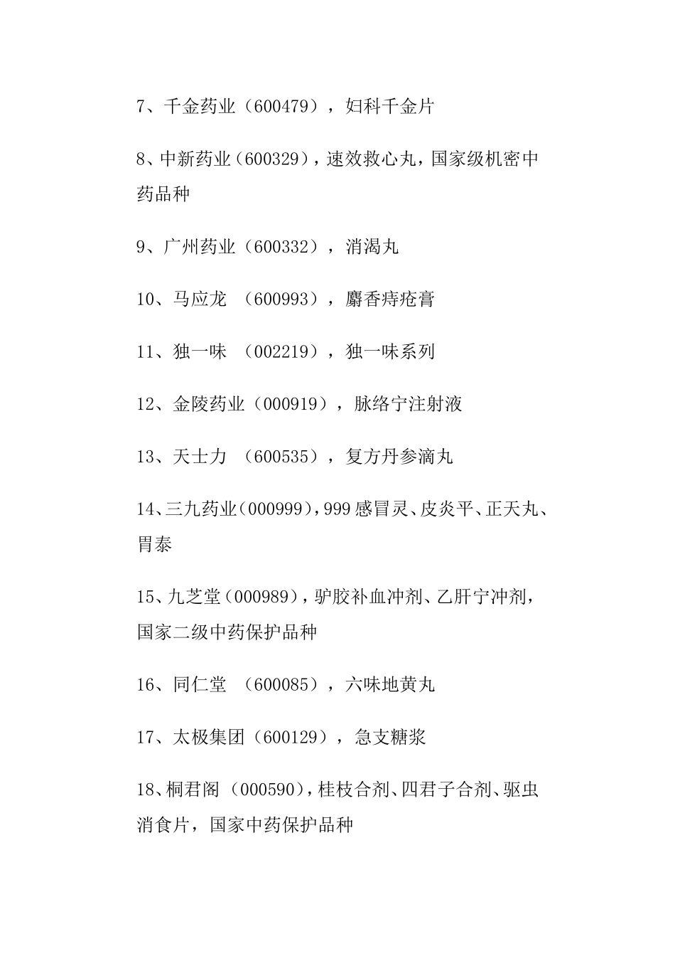 医药行业调查研究报告汇总_第3页