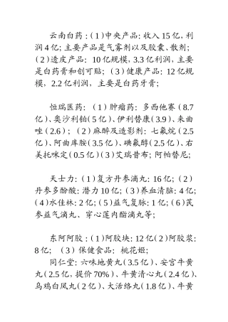 医药行业个股分析--东莞厚街寮步虎门长安常平石龙开户