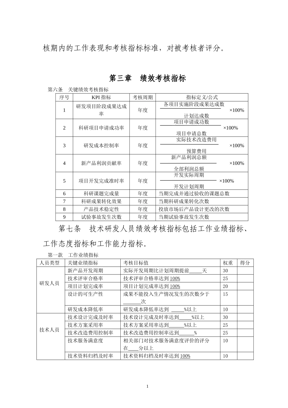 医药研发考核方案_第2页