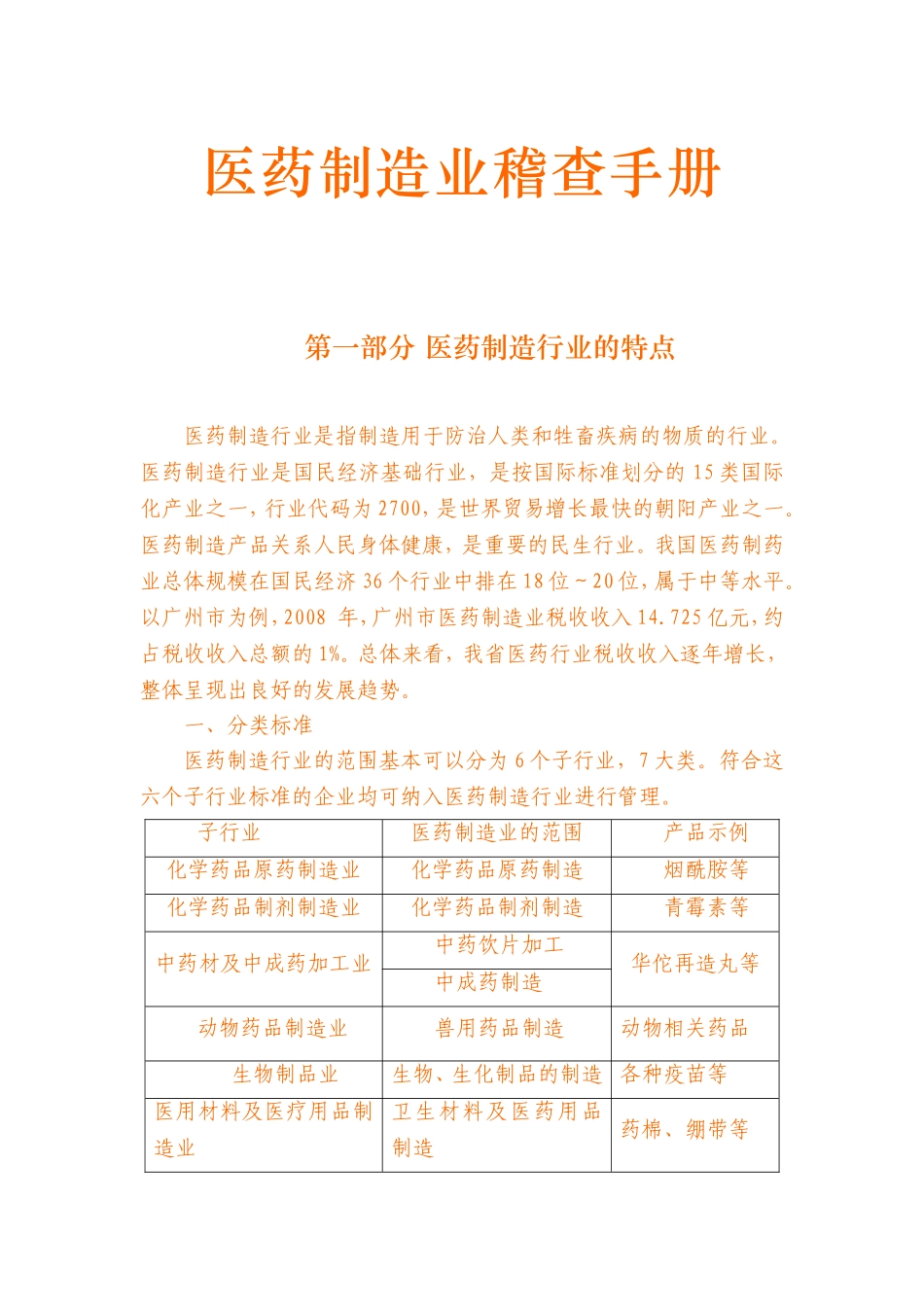 医药制造业稽查手册_第1页