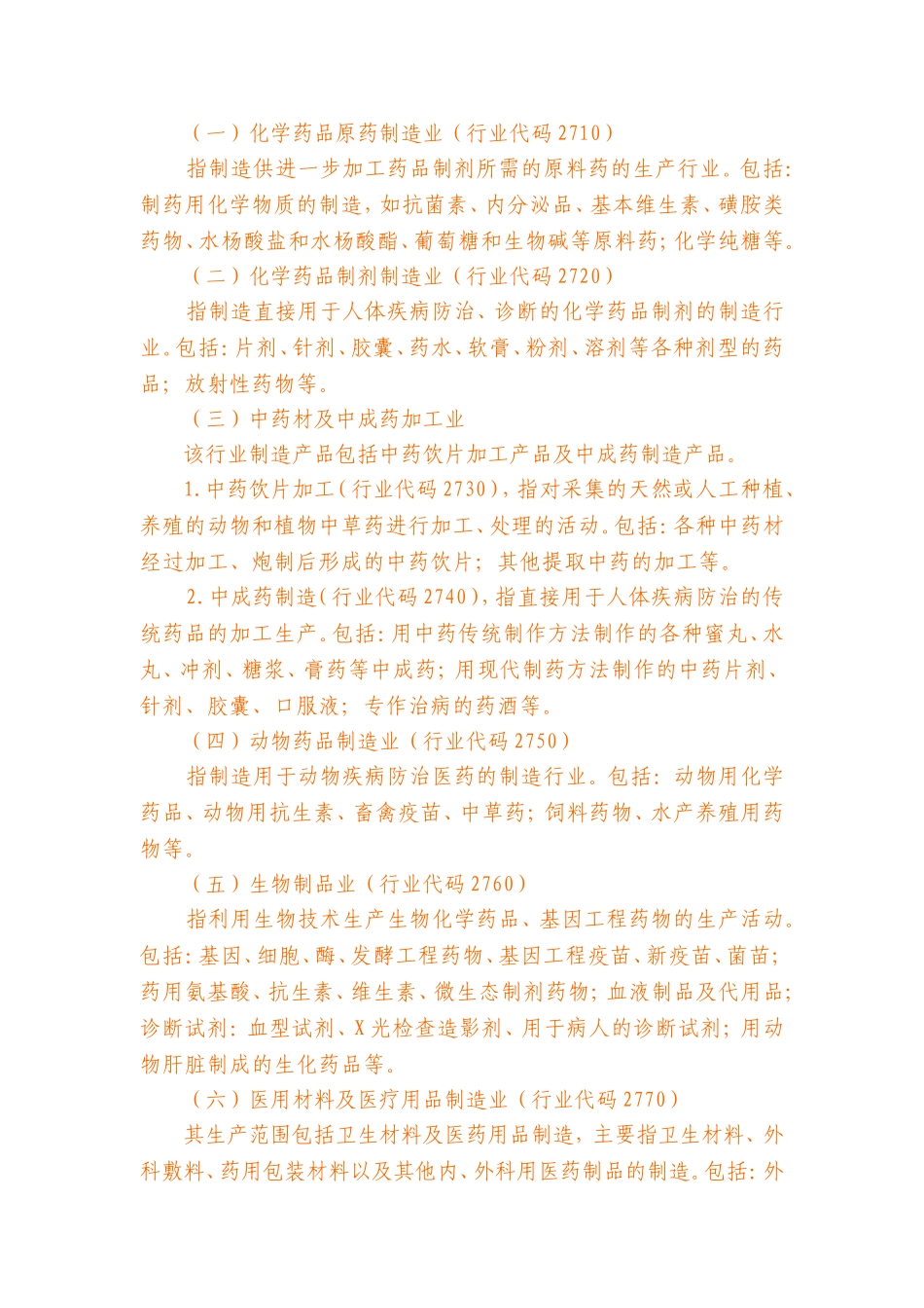 医药制造业稽查手册_第2页