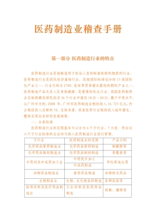 医药制造业稽查手册