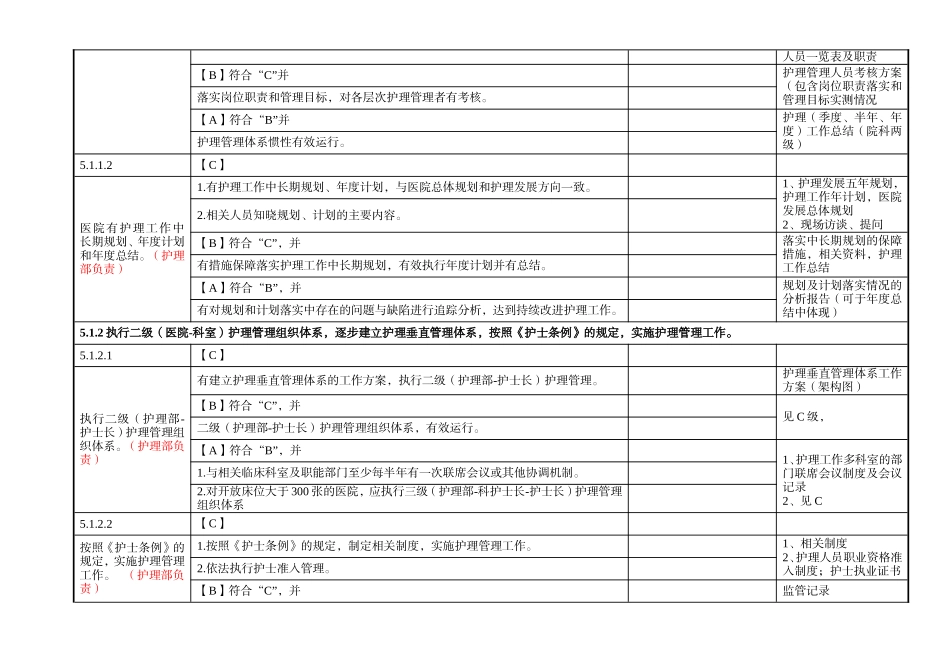 医院有电子病历系统的建设的方案与计划_第2页
