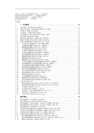 医院信息系统HIS数据结构手册20160721-02