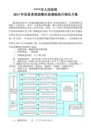 医院信息系统应急演练细化方案