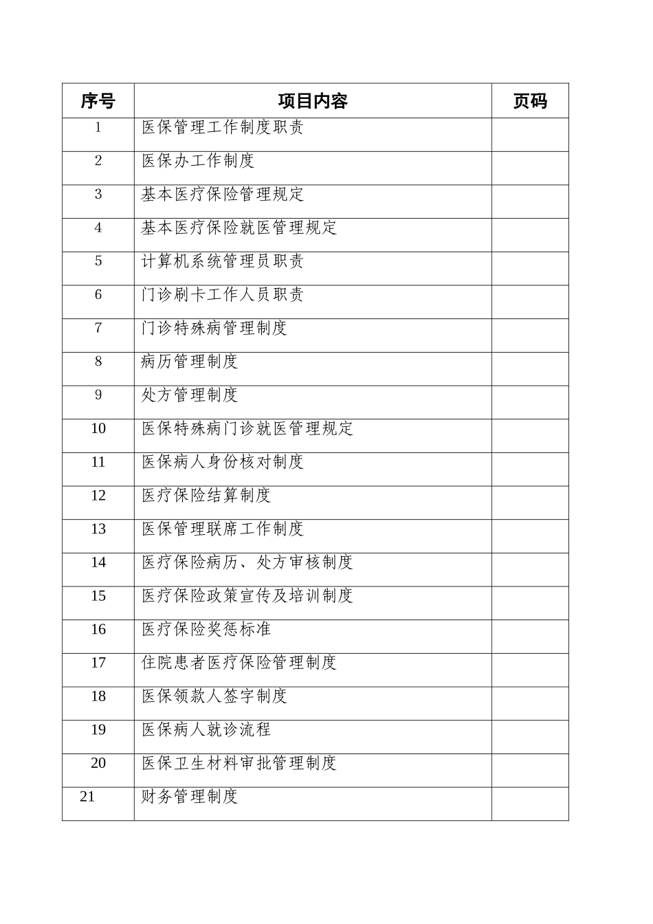 医院医保管理制度(标准)新_第1页