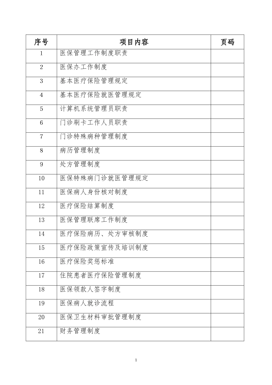 医院医保管理制度_第1页