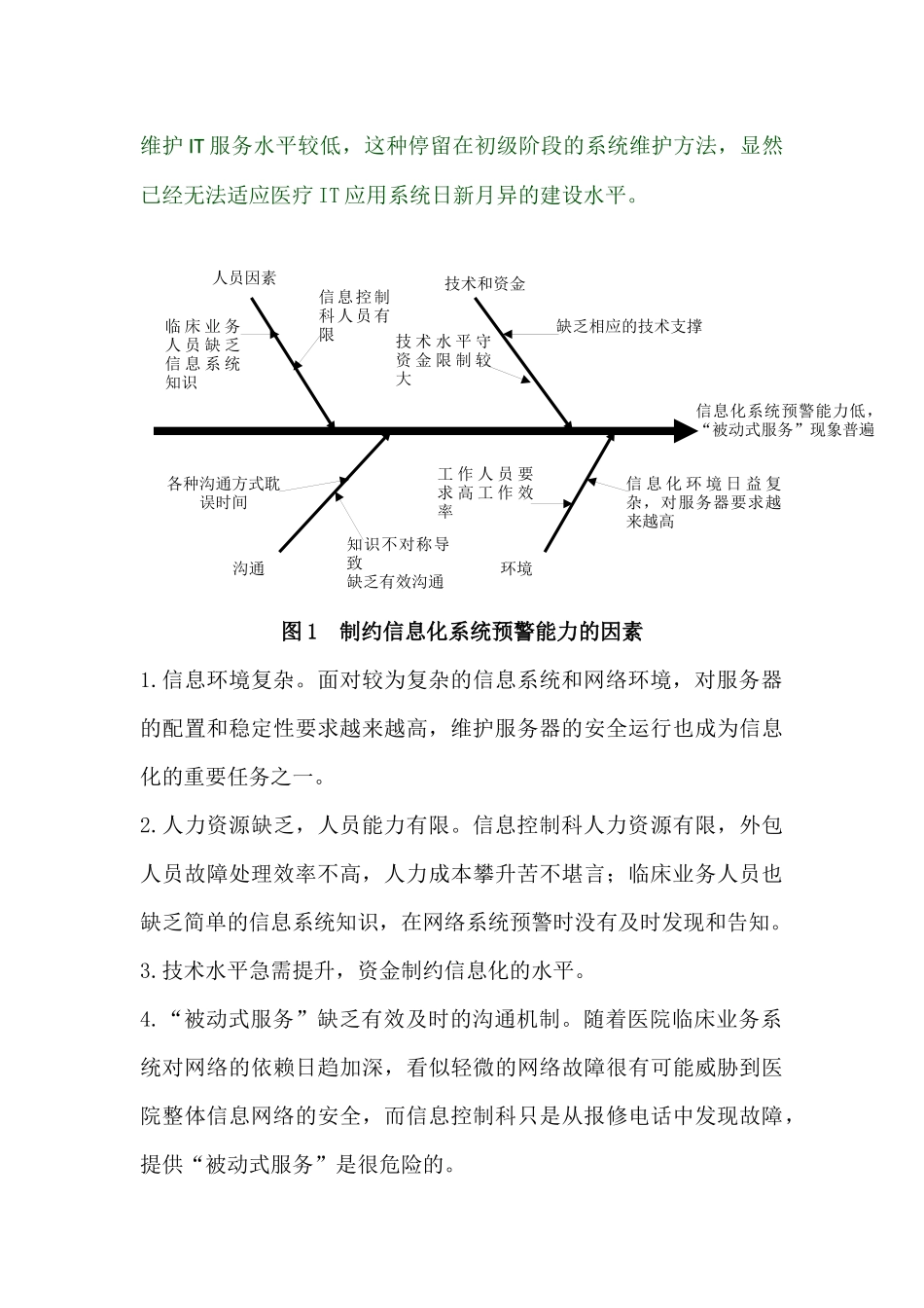 医院IT运维管理系统的逐步建设_第2页