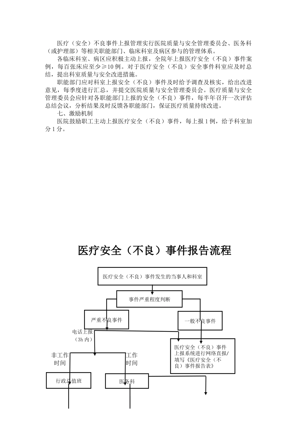 医疗安全(不良)事件处置记录本_第3页