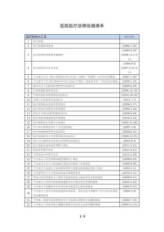 医院医疗法律法规清单